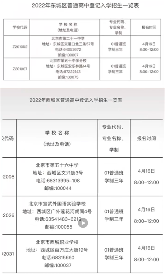 北京中考有“新变化”，5所高中试点“登记入学”，取消中考分流