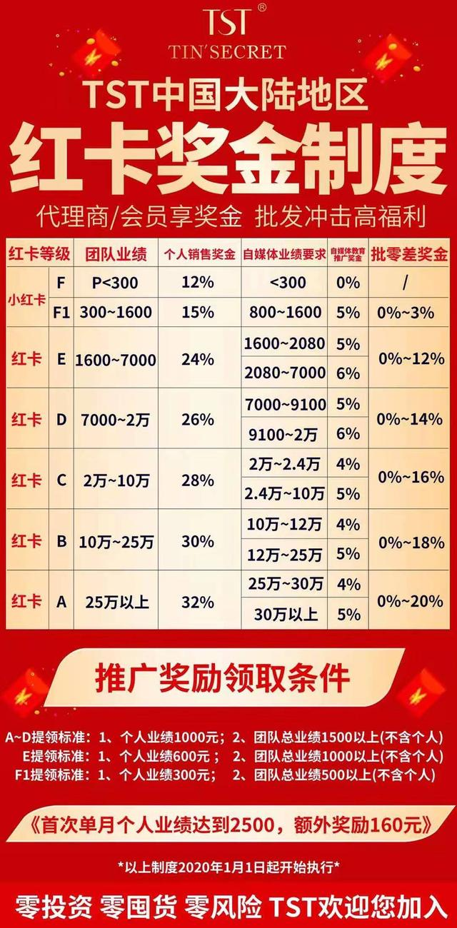 纳税12亿却涉嫌传销，范冰冰、林志玲等明星站台，人民日报：毒瘤