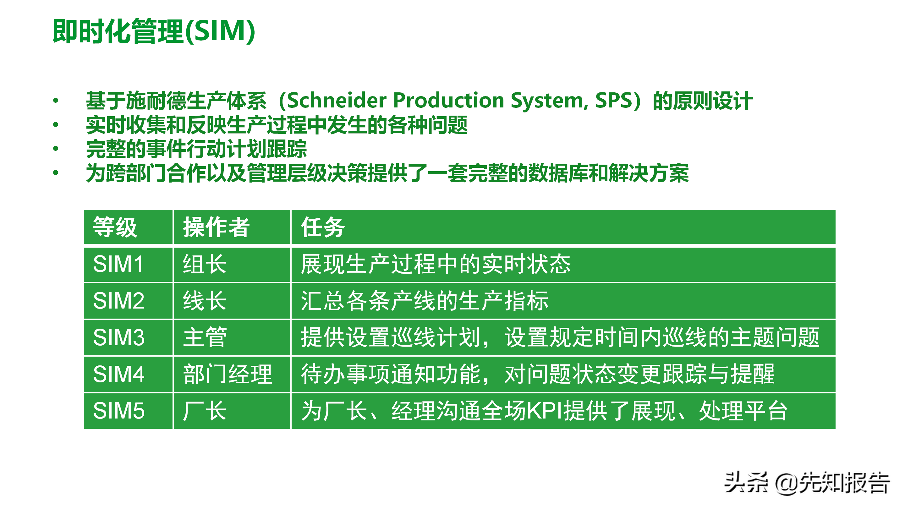 工厂数字化MES解决方案（附PPT全文）
