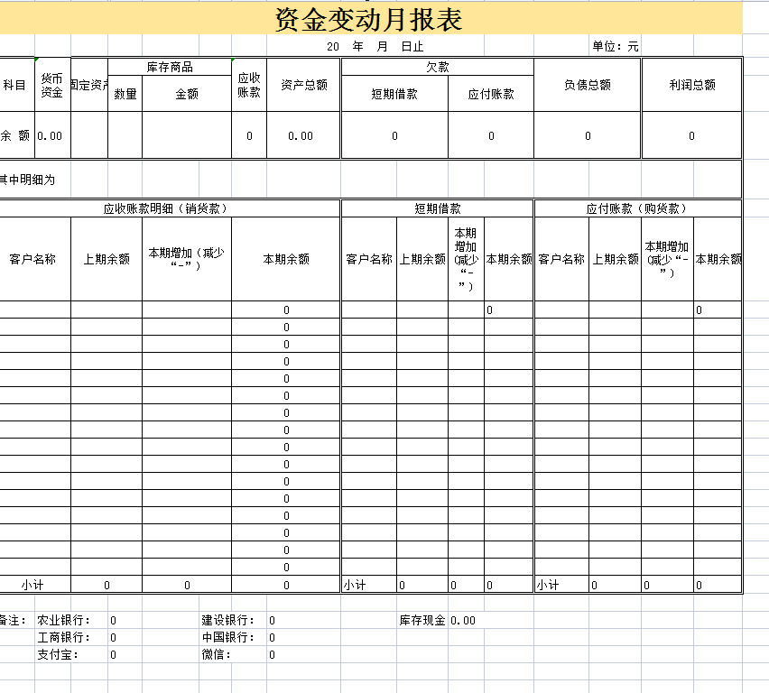 内账管理能有多简单？用这8张表就能轻松搞定，合法便捷