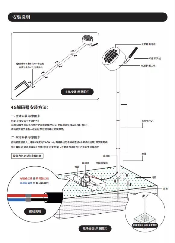 向日葵·4G无线阀门控制器