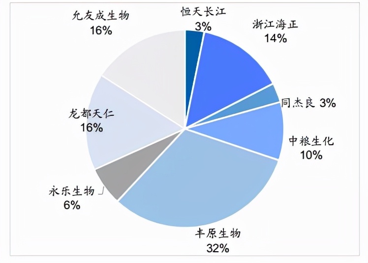 外卖员的手里，藏着千亿蓝海