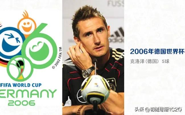 2002世界杯排名榜排名（歷屆男子世界杯足球賽冠、亞軍）