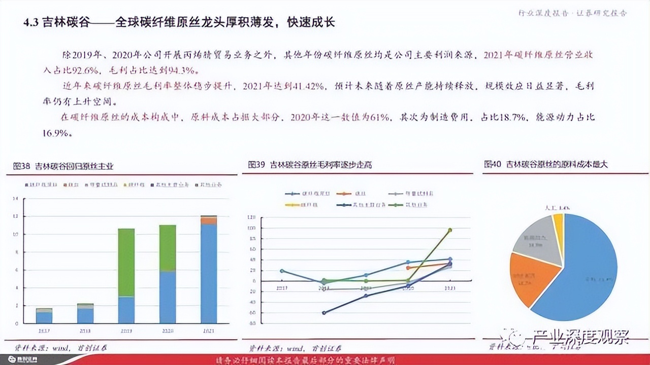 碳纖維行業(yè)深度報告：風(fēng)電拉動碳纖維需求，大絲束產(chǎn)品空間廣闊