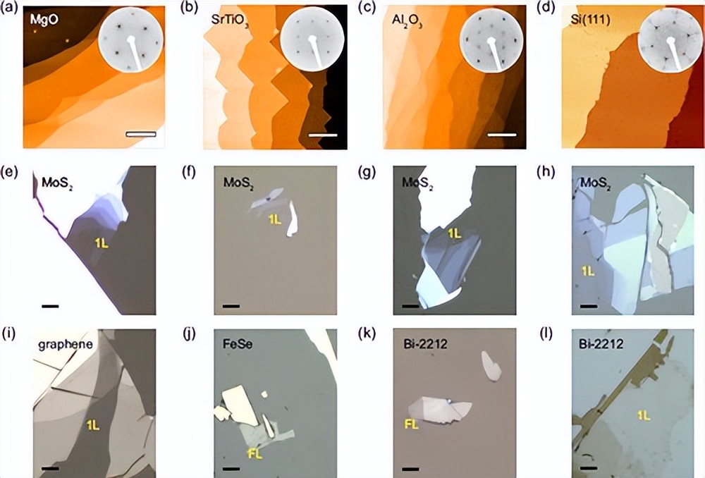 前沿科技：超高真空机械剥离和堆垛技术取得进展
