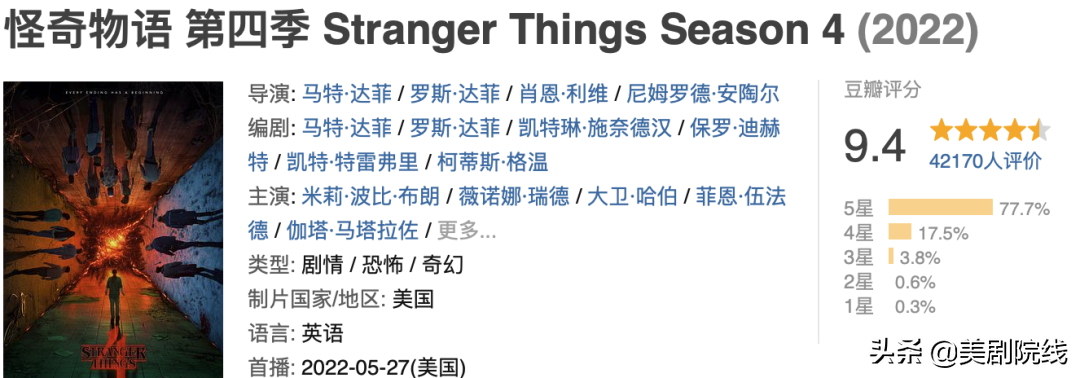 年度最佳，这五部王牌美剧值得通宵去看