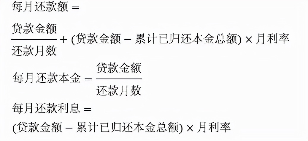 房贷怎么还更省钱？等额本息和等额本金的区别很大！懂了才不吃亏