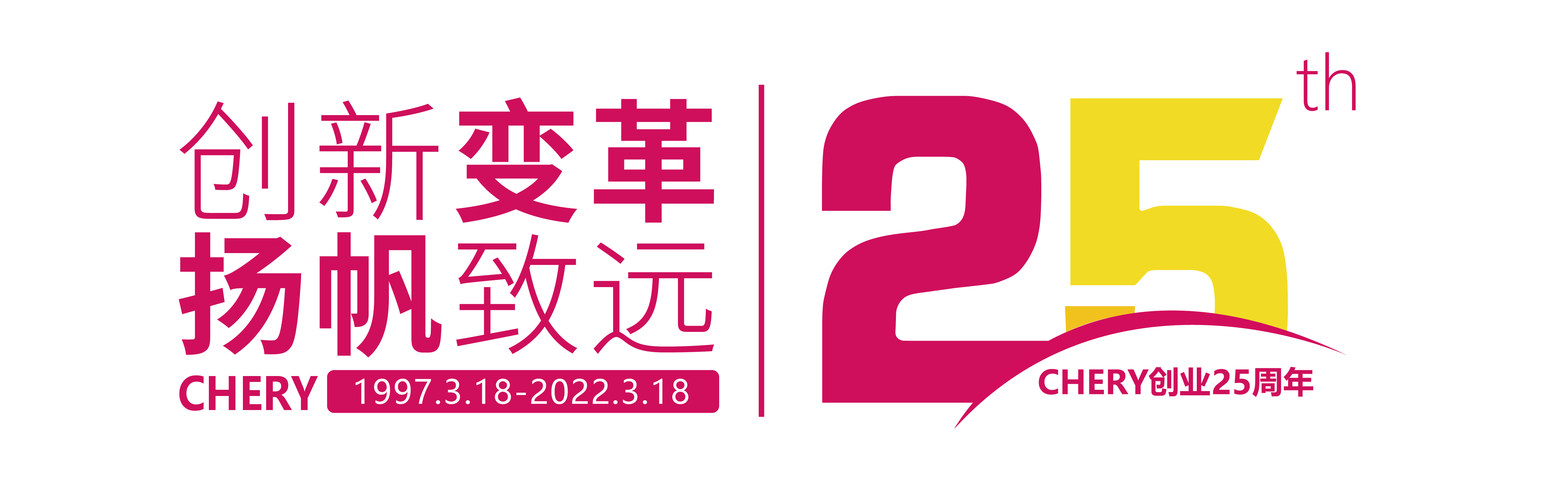 奇瑞控股318：新能源战略新引擎