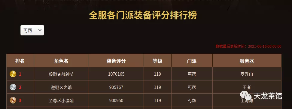 天龙八部：国服第一丐帮面板