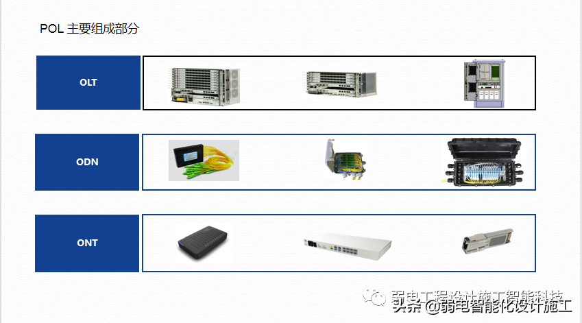 广场智能化系统建设解决方案，参考学习