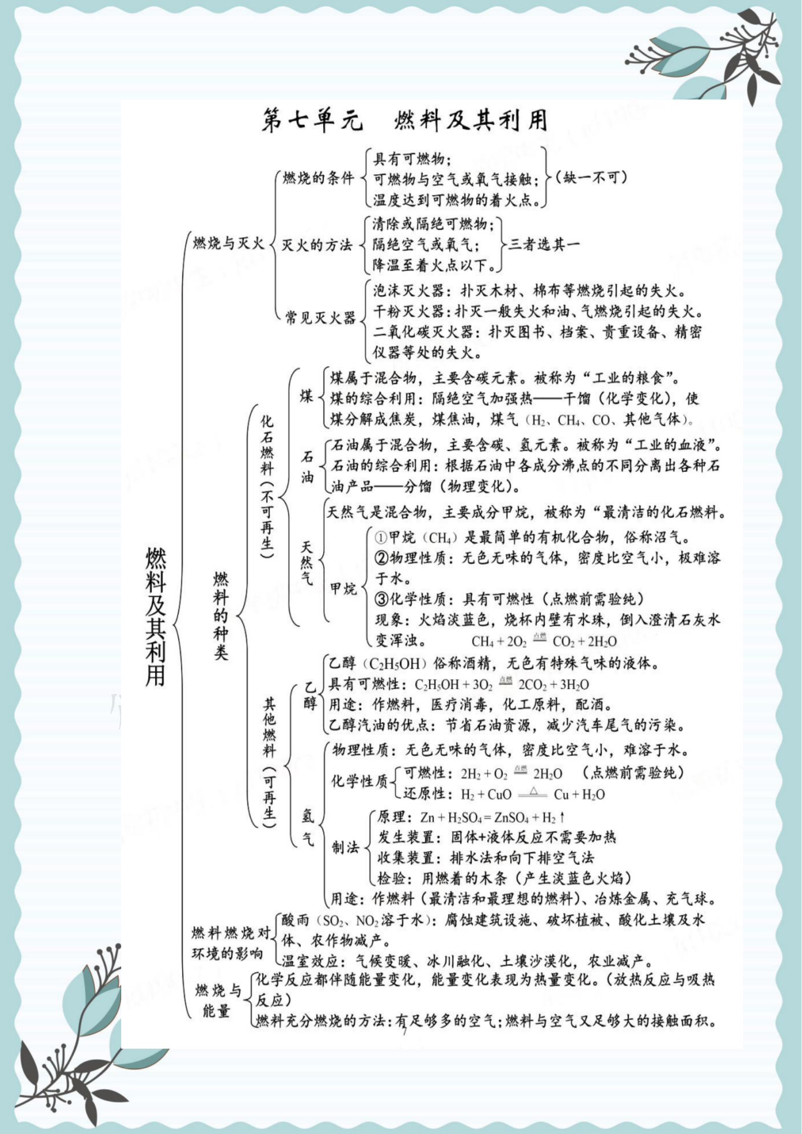 初三化学复习提纲（中考化学“思维导图”总复习提纲，精编版！复习预习都用得上）