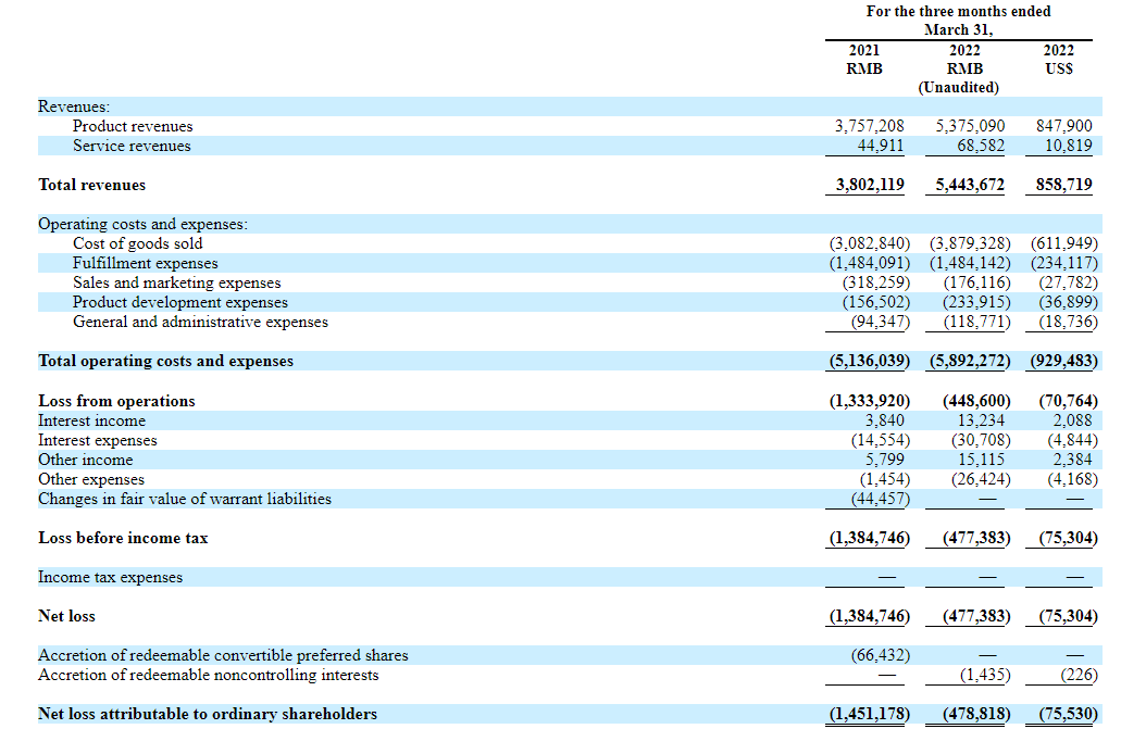 叮咚连撤数城，垂直电商的自我救赎之路