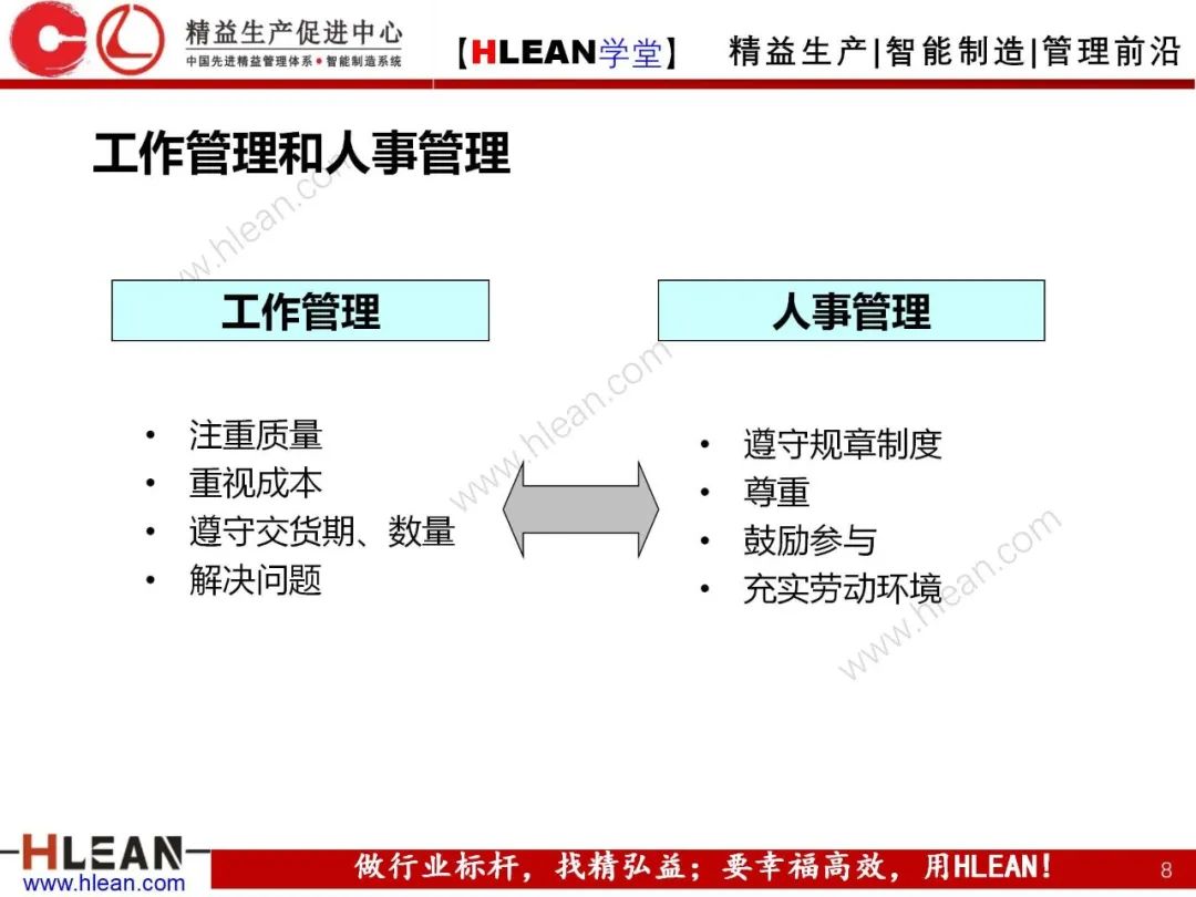 「精益學堂」豐田之路（The TOYOTA Way）
