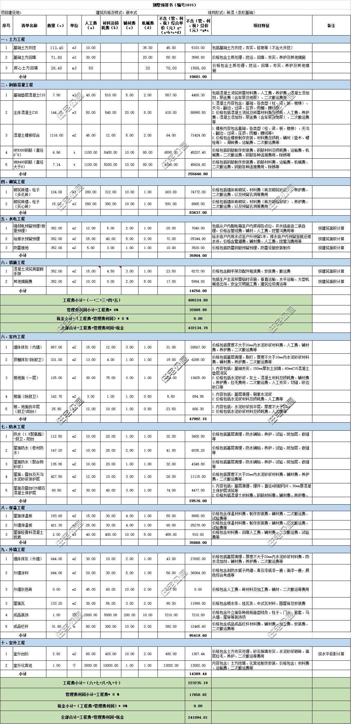 建房多少钱一平方造价（建房造价多少钱一平米）-第6张图片-科灵网