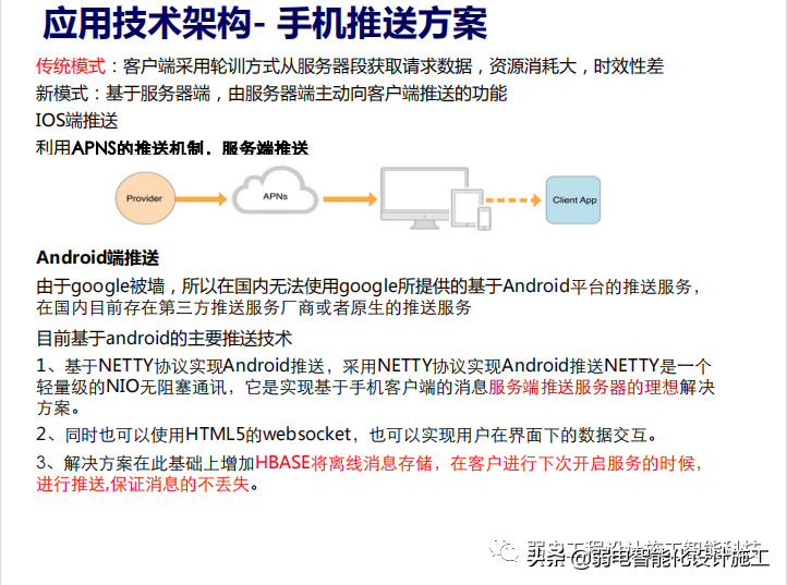 智慧社区警务系统建设方案PPT（值得收藏）