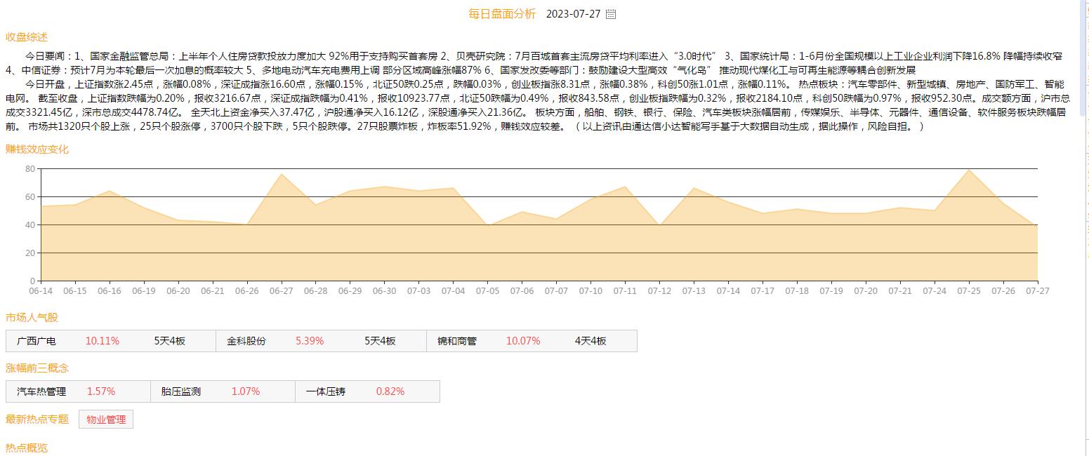 提高打板胜率必不可少的，四个辅助工具，建议收藏