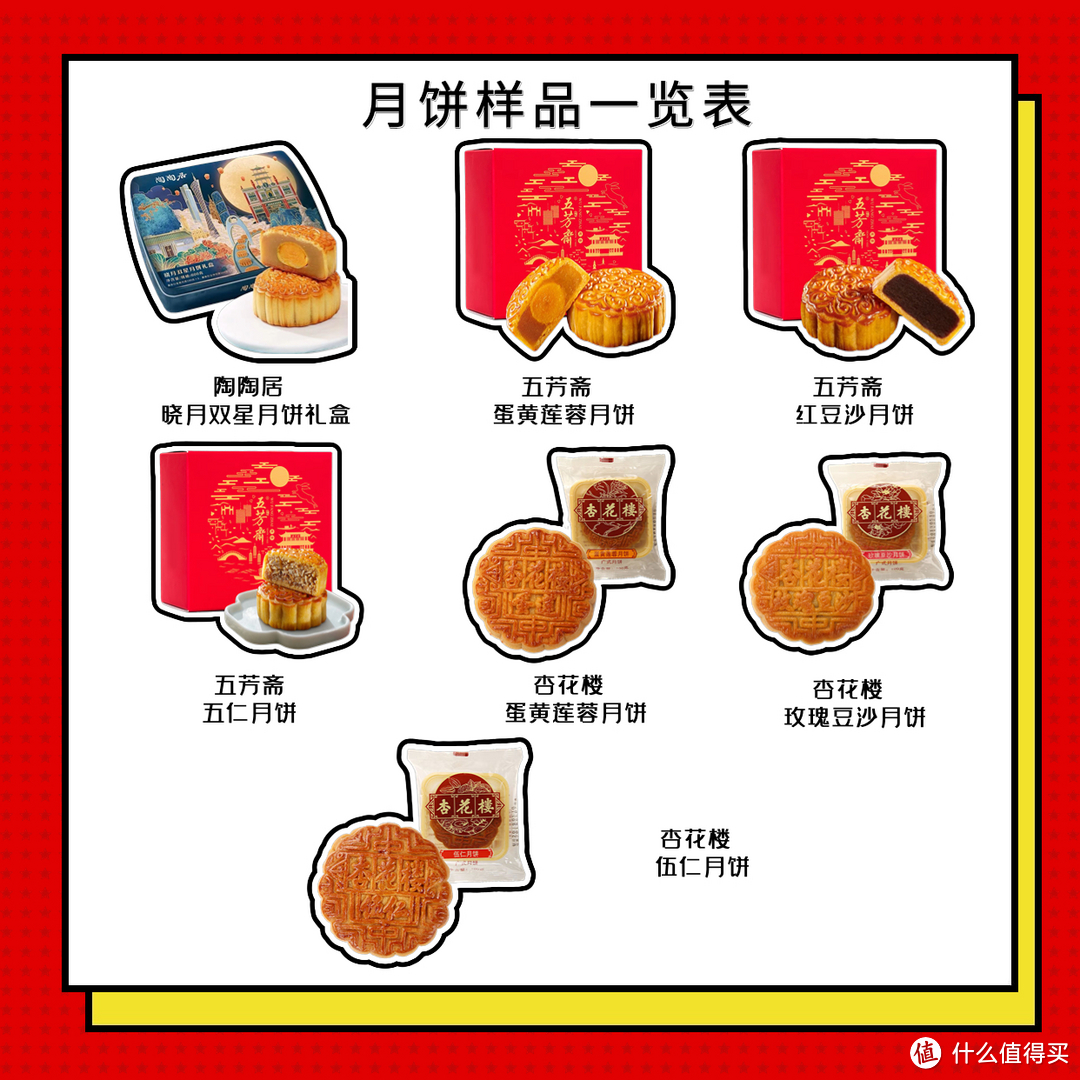 元朗荣华月饼(花费2k 购入13个不同品牌月饼，测评21款产品，哪款更值得买)