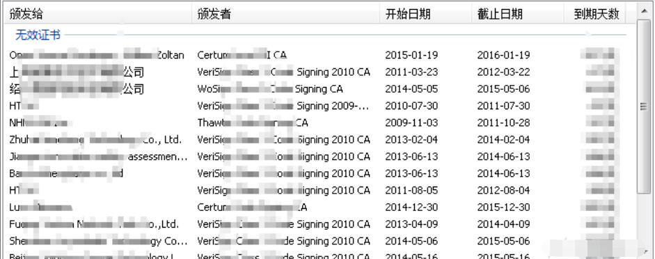 「网络安全员」需要了解的一项攻击技术-高隐匿、高持久化威胁