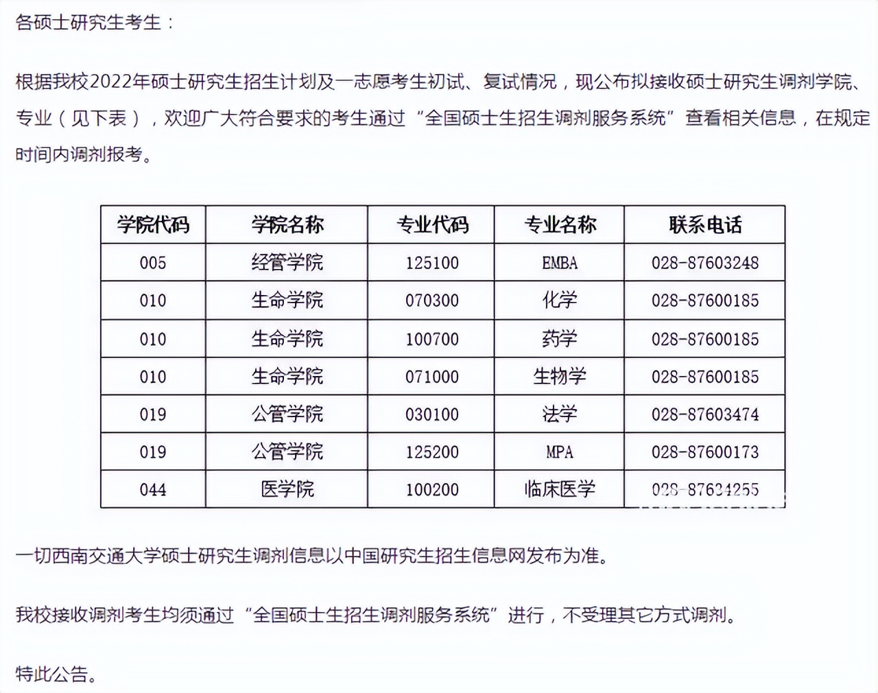 考研调剂系统今日开启！这些学校成为最后捡漏机会，考生需要注意