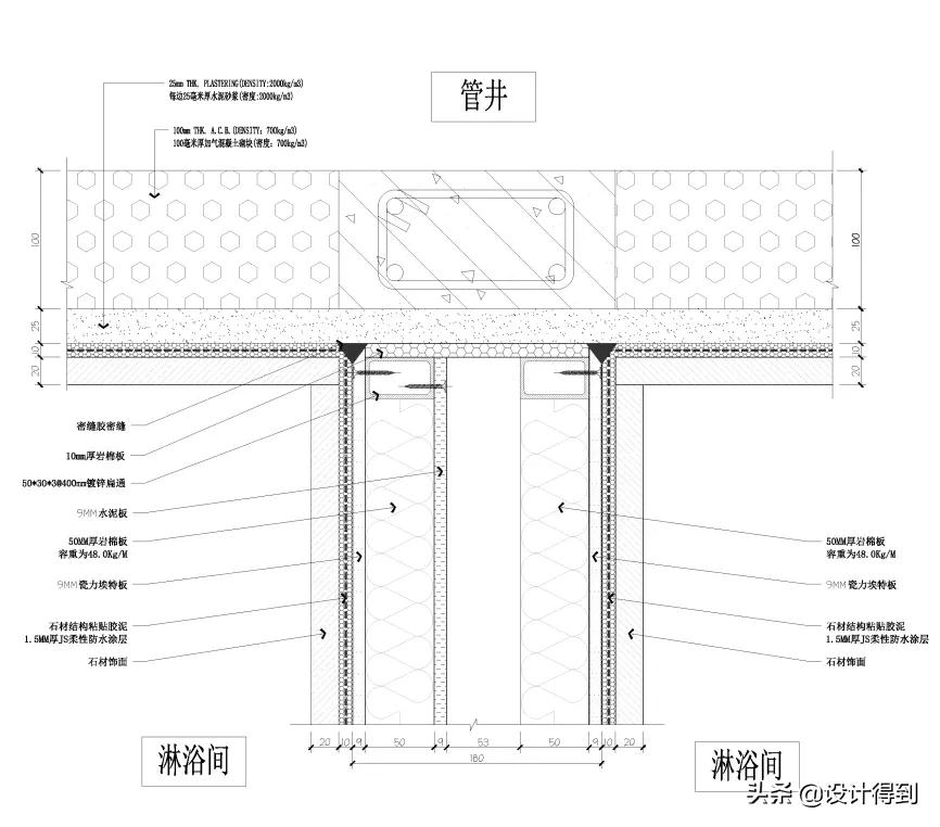 室内设计师必知的6种隔墙设计要点？