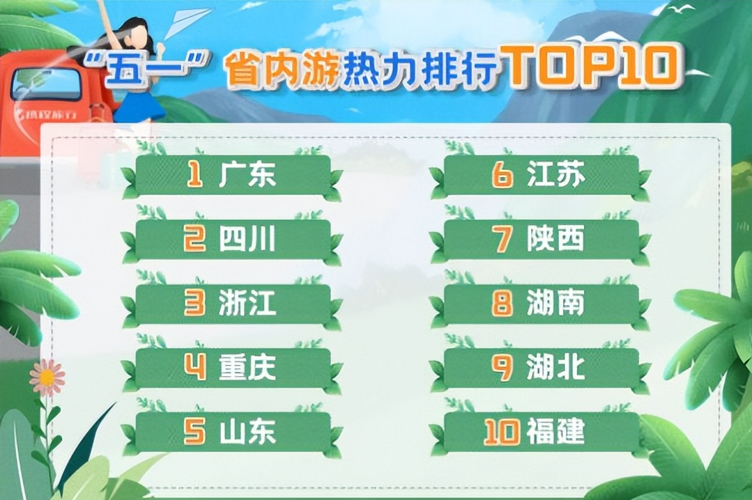 陕西这所大学风景如画，坐拥珍贵建筑群，美成热门景点