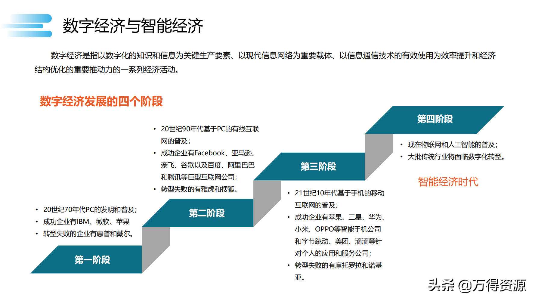 读书笔记《数字化转型》数字化转型规划和具体落地的方法，干货