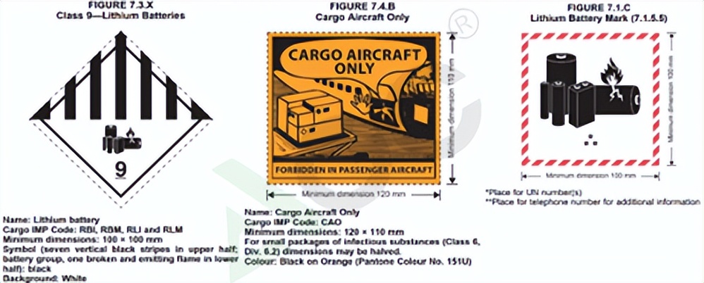 2022年4月1日正式执行锂电池航空运输新规定