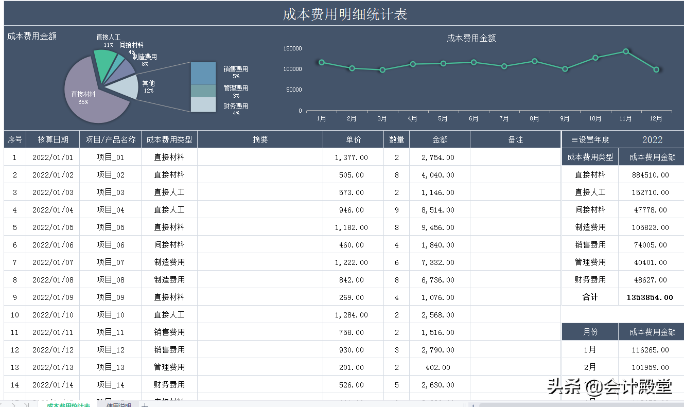 发现27岁女建筑会计：刚入职带来的建筑施工成本分析，老板直夸好