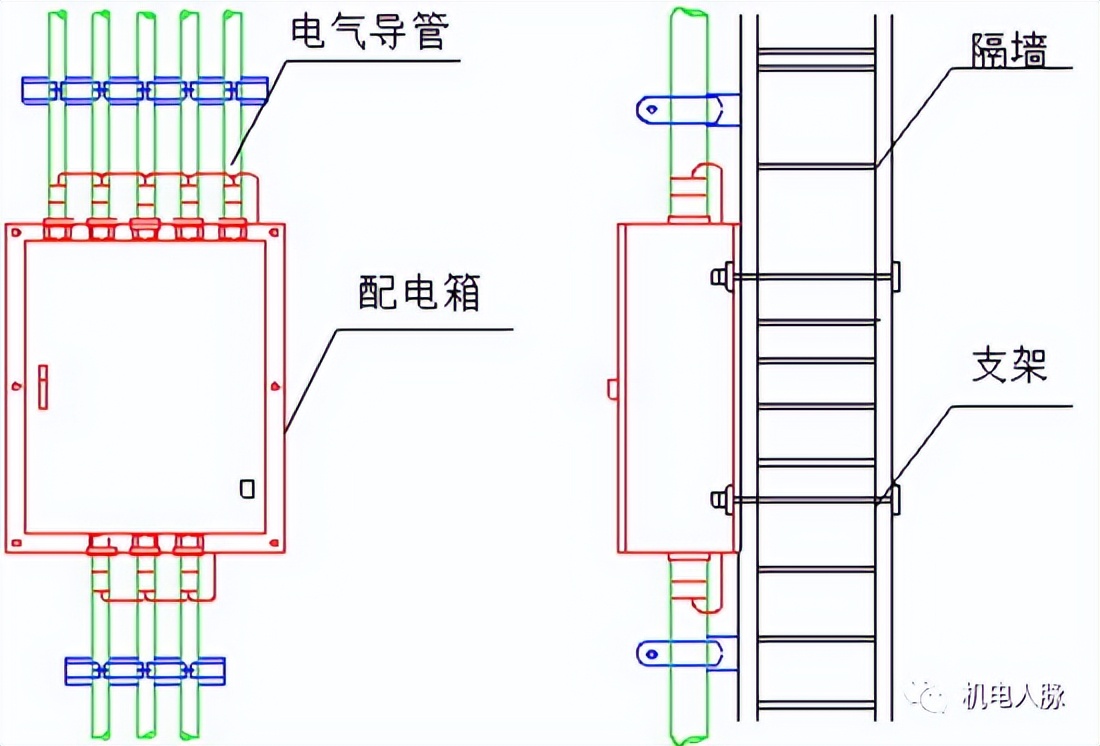 「微分享」建筑电气工程施工工艺标准图文解析