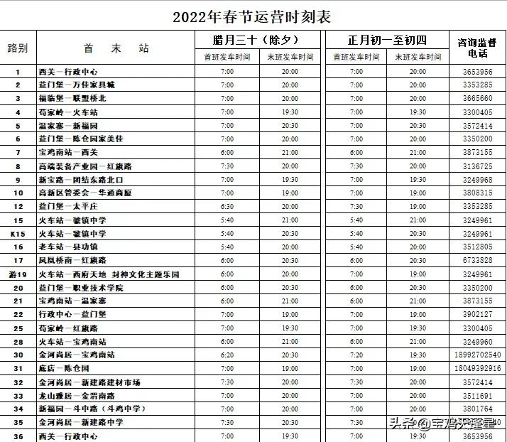 宝鸡公交春节运营时刻(2022年)