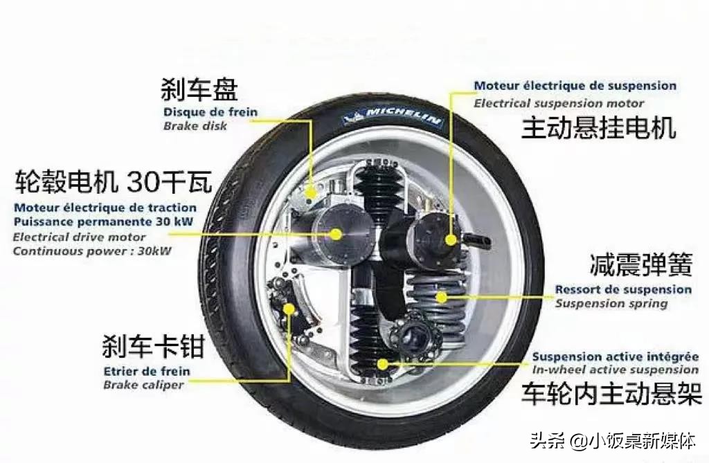 Rivian市值千亿，经纬、博原频频押注，滑板底盘赛道诞生新巨头？