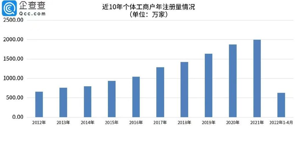 桐乡司机招聘58同城（濮院调研记）