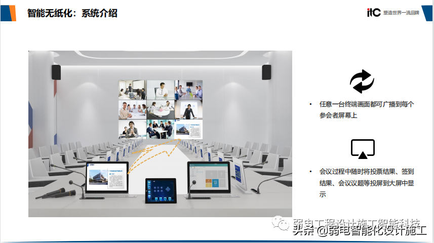 智慧校园整体解决方案（值得收藏）