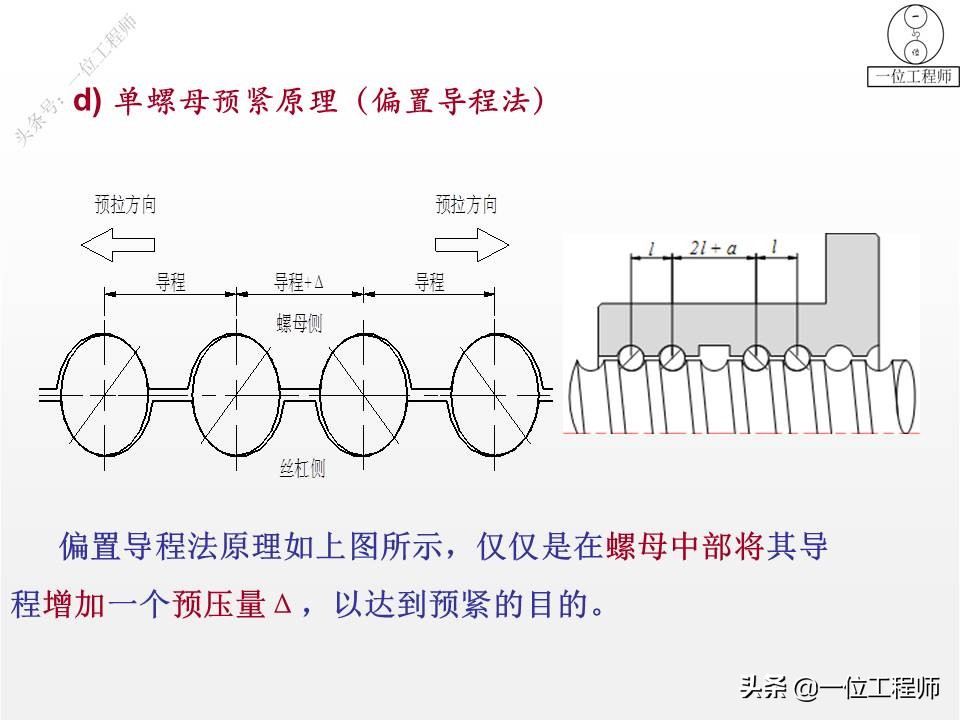 滚珠丝杠的应用场景，滚珠丝杠的5大组成，设计的4步骤，值得保存