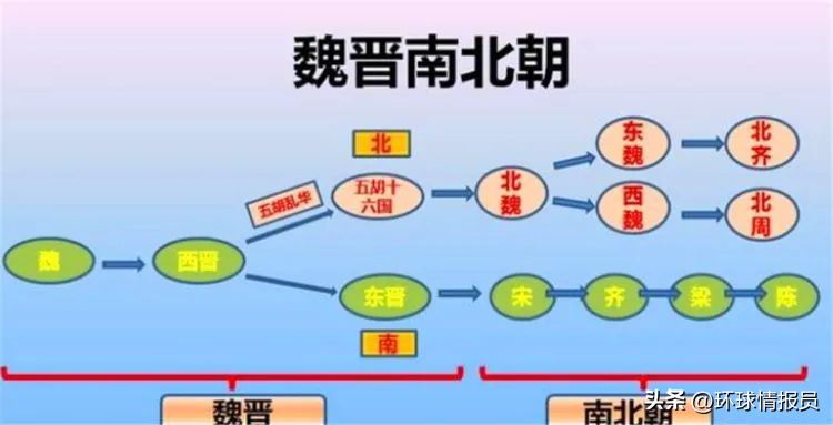 南京是哪个朝代的首都（南京有哪几个朝代定都）-第19张图片-科灵网