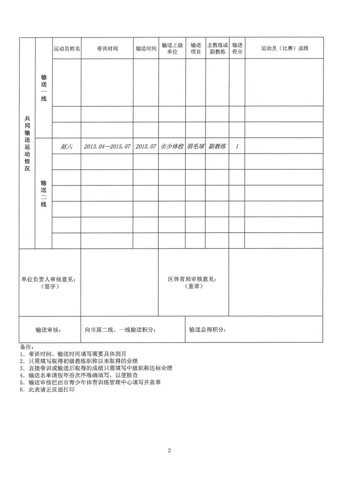 羽毛球教练资格证怎么考取(羽毛球、网球、围棋项目体育教练员中级职称评审工作9月5日开启)