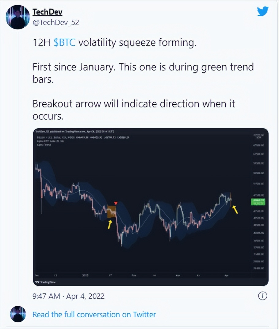 BTC 重新开始 2022 年——本周比特币需要了解的 5 件事，币圈大盘动向