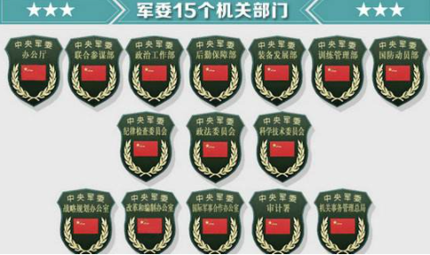 军委下辖33个机构，只有17个单位是战区级，还有2个高配上将
