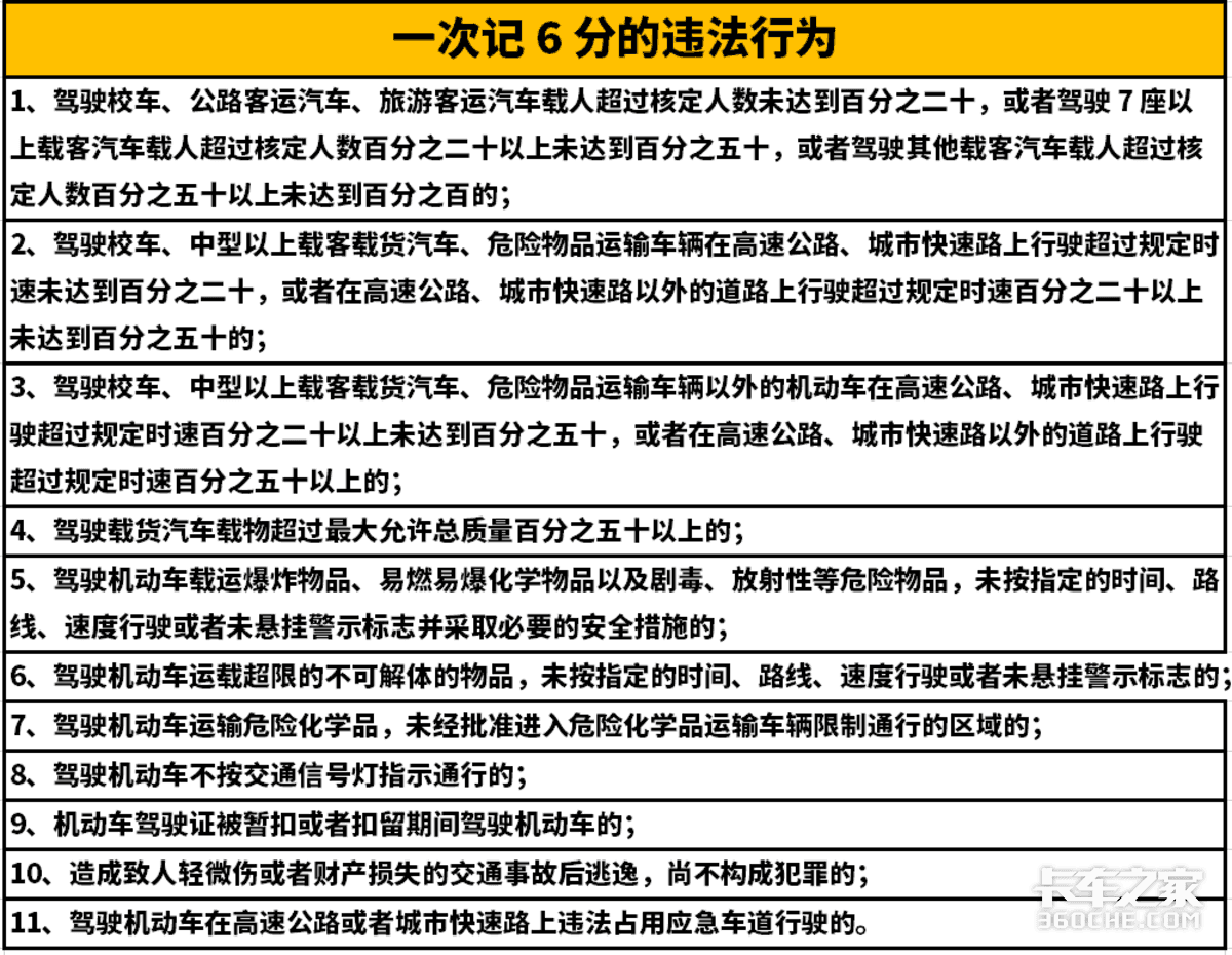 这些新规将要实施，涉及年审增驾扣分，每一条都关系钱袋子