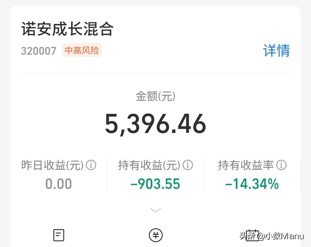 白酒大涨冲40%医疗25%,新能源近60%半导体-14%