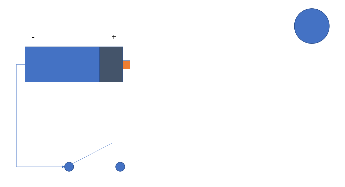 计算机专业程序员必备的几大技术栈：计算机历史，CPU，操作系统