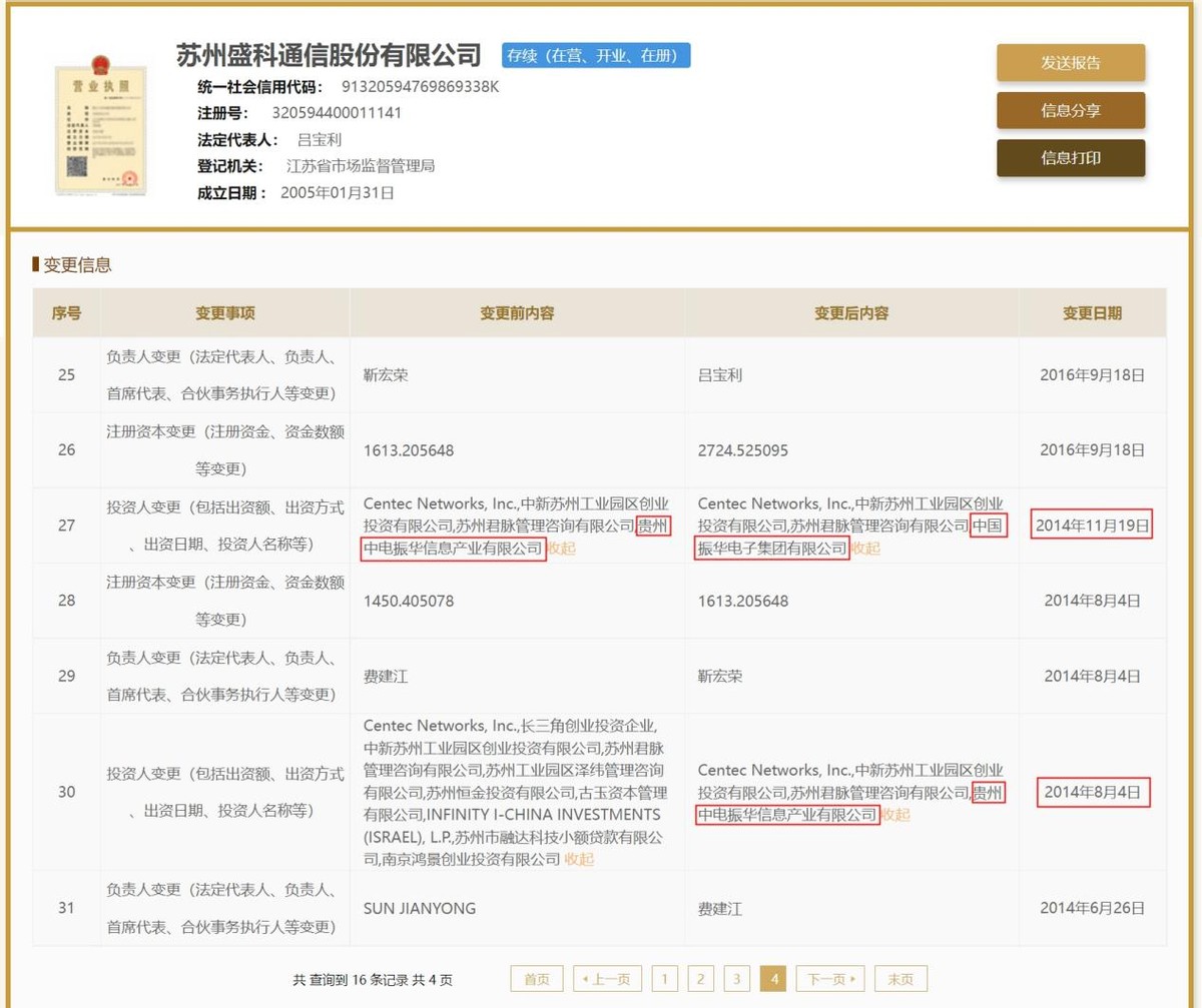 盛科通信股权变动疑点重重，与公开文件数据打架 公司 第5张