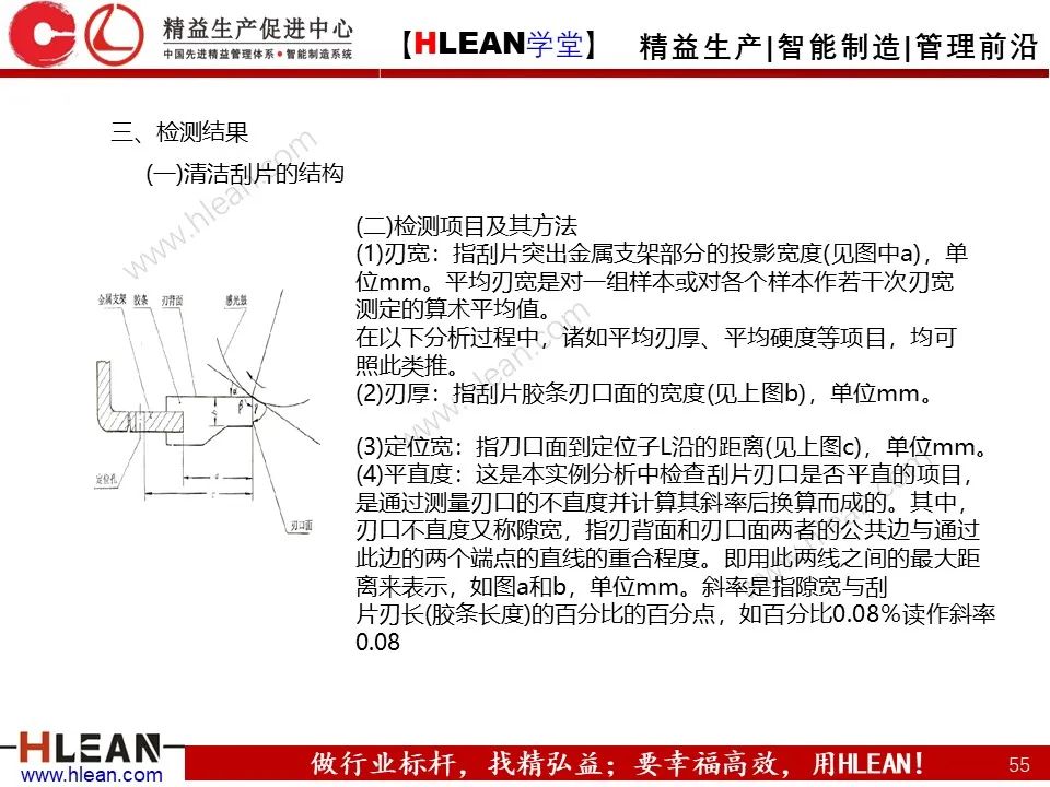 QE是什么？QE管什么？QE到底干些什么？——品质工程技能系统培训