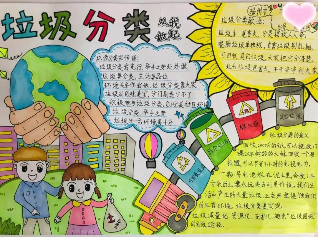 2022最新垃圾分类手抄报 环保儿童画,60副经典收藏版
