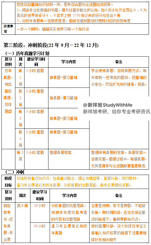 新祥旭：四川大学设计学674中外设计史（含工艺美术史）考研规划