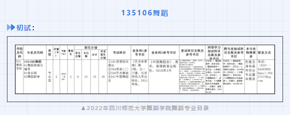 2023考研｜四川师范大学舞蹈学院135106舞蹈专业考研攻略