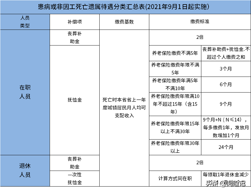 自费社保太坑了亏大了（自费社保太坑了亏大了视频）-第2张图片-华展网