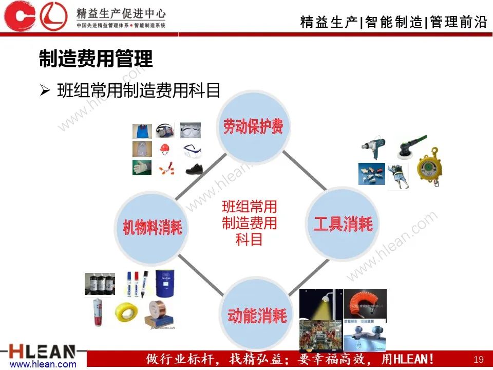 「精益学堂」班组长成本控制管理