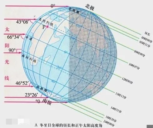 晚上九点多是什么时辰（晚上九点是什么时辰是什么生肖）-第3张图片-科灵网