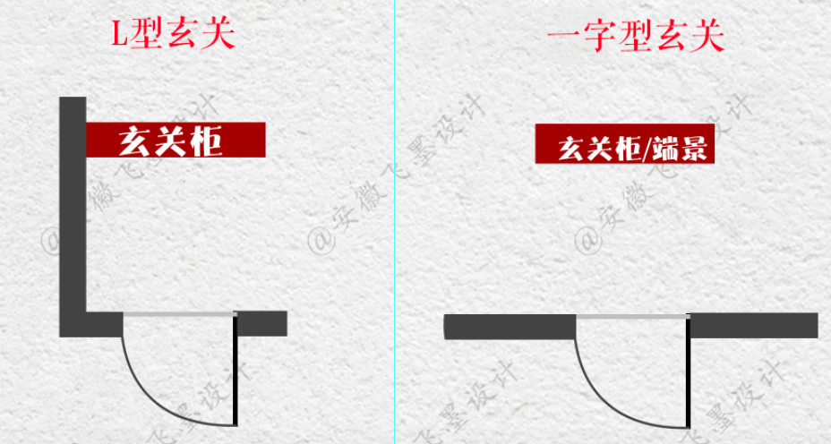 错开多少才不算门对门（错开多少才不算门对门 主卧和主卧卫生间）-第6张图片-华展网